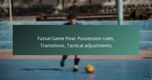 Futsal Game Flow: Possession rules, Transitions, Tactical adjustments